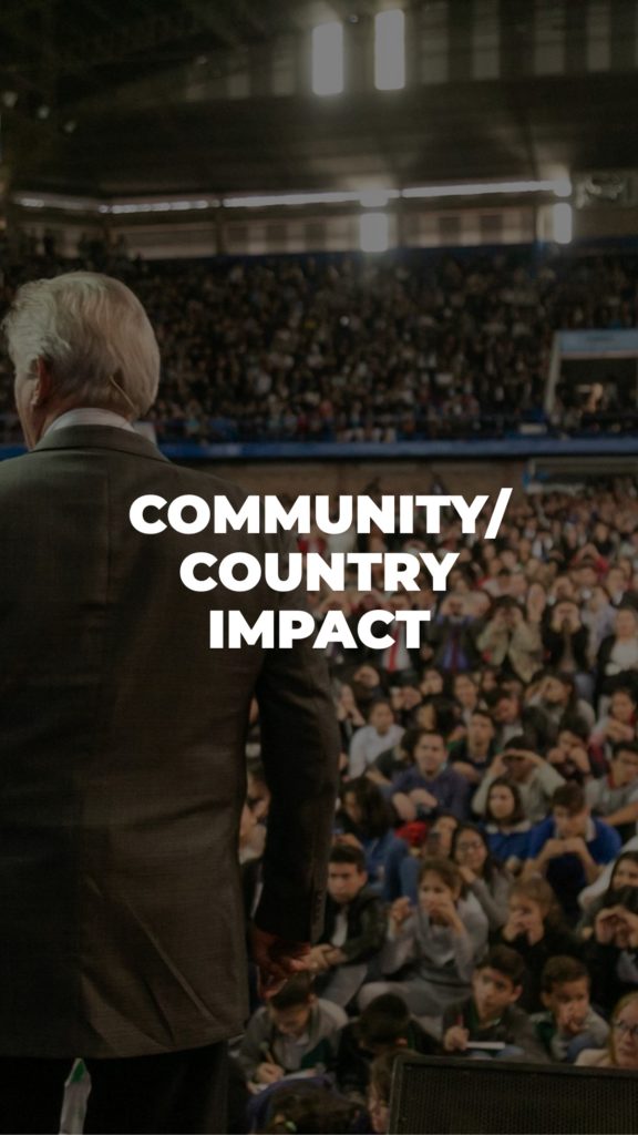 Maxwell Leadership Foundation